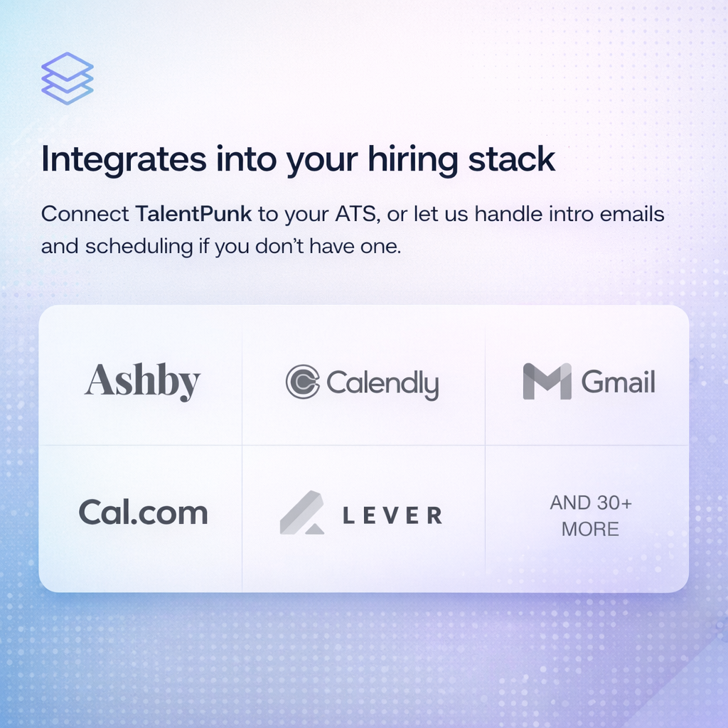 Integration with hiring tools